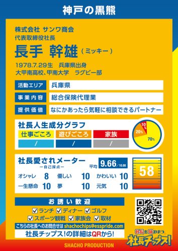 長手 幹雄