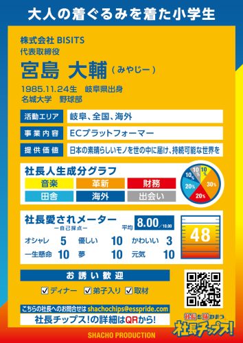 宮島 大輔
